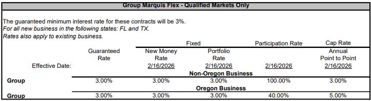 Lafayette Life Group Marquis Flex March 2026 Rates